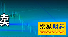 8�¾�������,CPI,PPI,ó��˳��,����