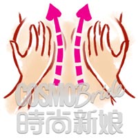 <em>女人啥样</em>的胸部才能获得美满<em>婚姻</em>-搜狐<em>女人</em>