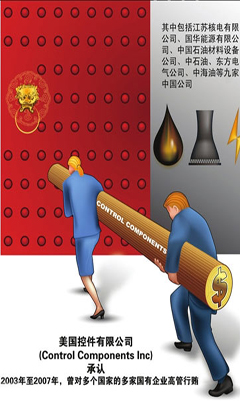 中国成商业贿赂染缸 跨国公司入乡随俗?--财经