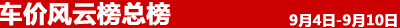۷ưܰ