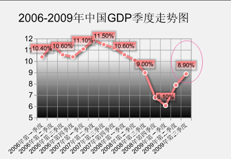 黎集镇GDP_黎集镇最新图片(2)