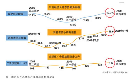 GDP决定_细节决定成败图片(3)