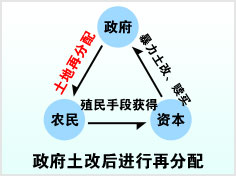 津巴布韦人口_10个数字让你了解津巴布韦