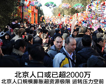 北京人口规模膨胀超资源极限