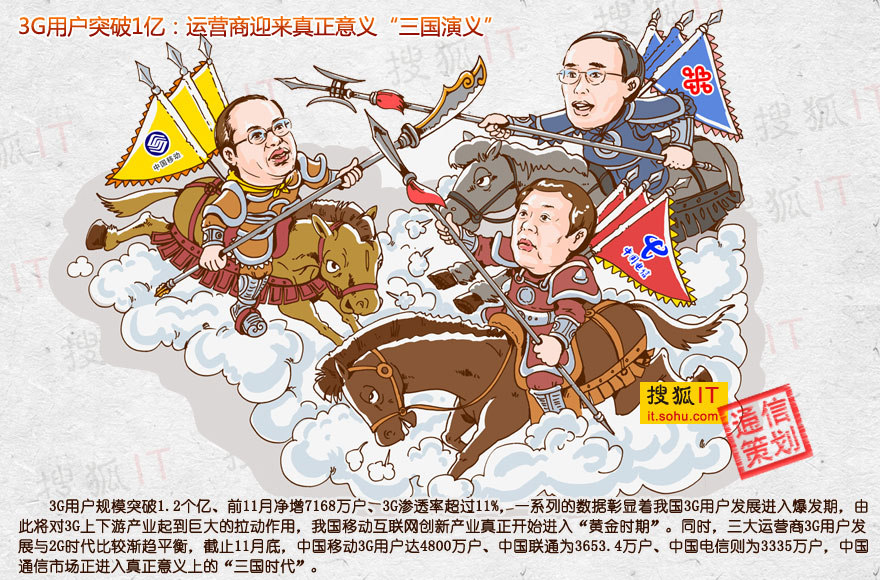 3G�û�ͻ��1�ڣ���Ӫ��ӭ���������塰�������塱