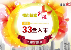 5��33��Ŀ��������