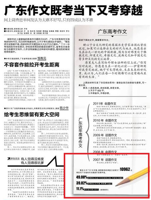 �Ѻ�����ý������ �¿챨