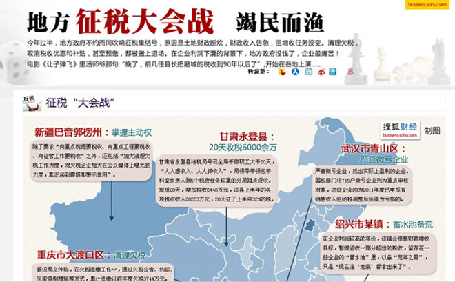 地方吹响征税集结号 竭民而渔