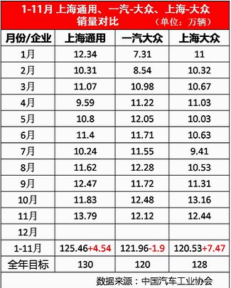 ����������������