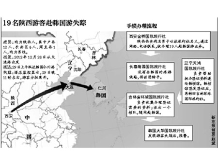 仁川人口_盘点七大仁川不可错过的美景(2)