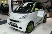 smart fortwo电动车