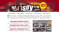���ٿ�����SUV�����̵�