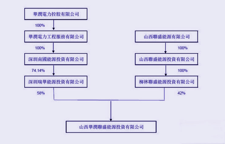 新华社记者实名举报图片