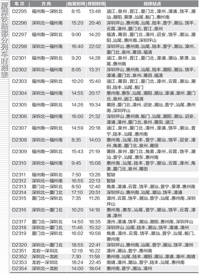 厦深铁路列车时刻表:厦门到深圳最快3小时45分