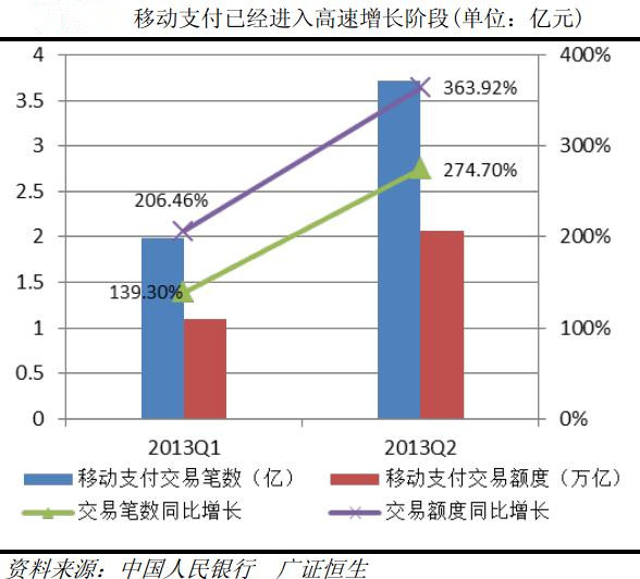 马明哲下毒手 中国平安移动钱包搅局电子支付