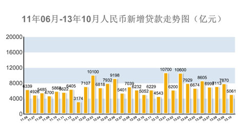 2月 经济数据_2月经济数据预测