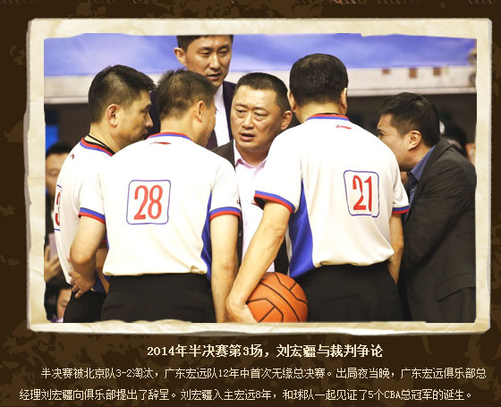 老照片：宏远王朝掌舵人刘宏疆 见证五冠的诞生