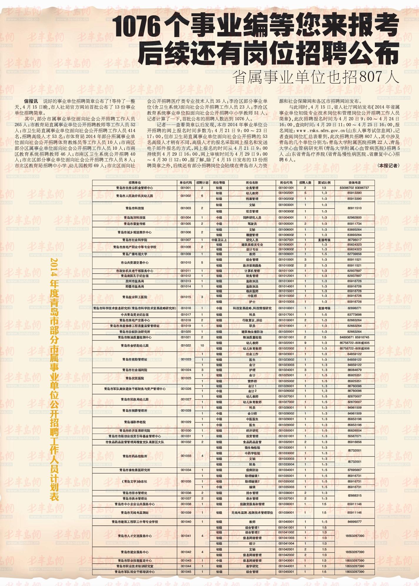 青岛市事业编待遇_青岛事业单位待遇_胶州事
