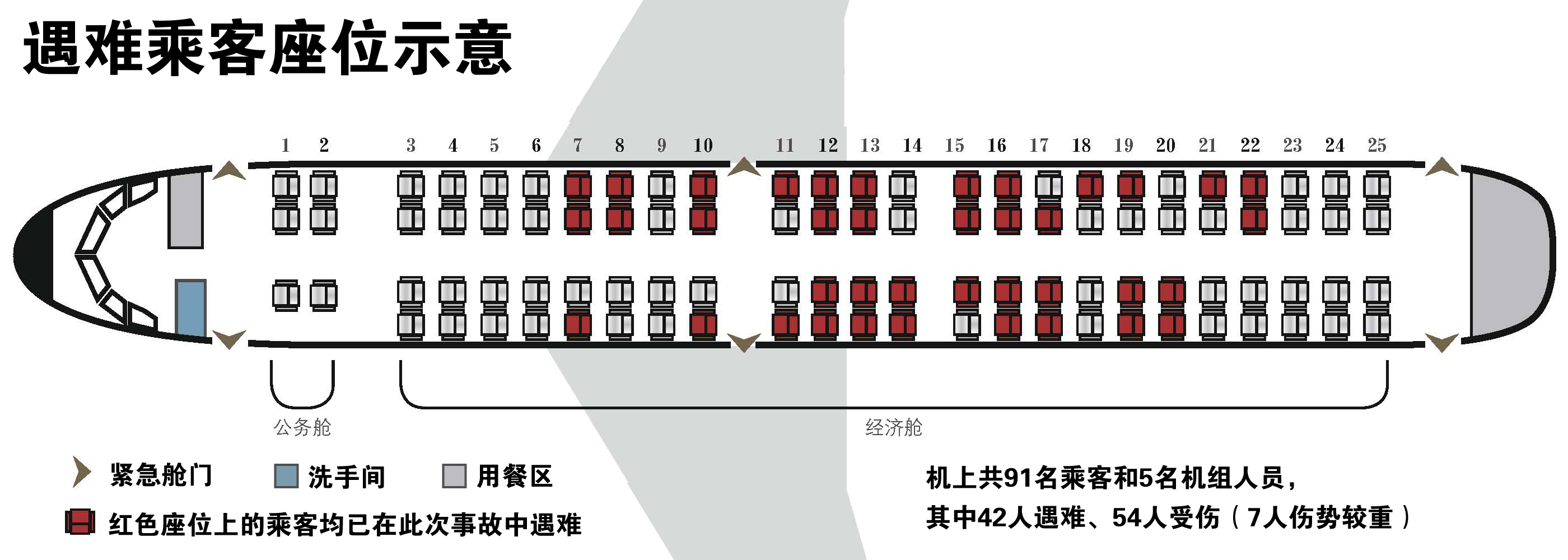 24排飞机座位图图片