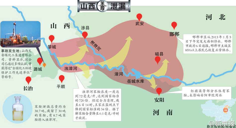 山西省河流分布图图片