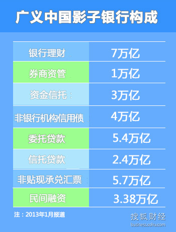 2O20年底美国经济总量是多少_美国19岁阴颈多少长度(3)