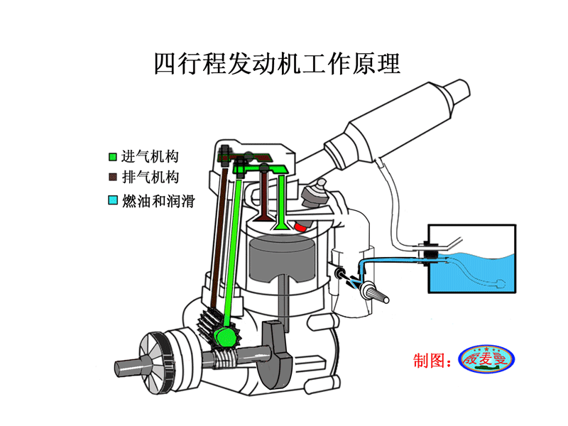 搜狐汽车_搜狐网