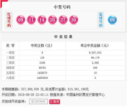 双色球开奖的结果双色球奖池 3469_6c319bf0_bb8c_b191_0ef8_c93b03c225ec_1.jpg